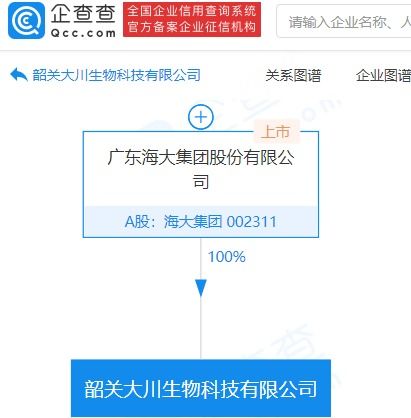 畜牧業(yè)與飼料銷售 現(xiàn)狀、挑戰(zhàn)與未來機(jī)遇